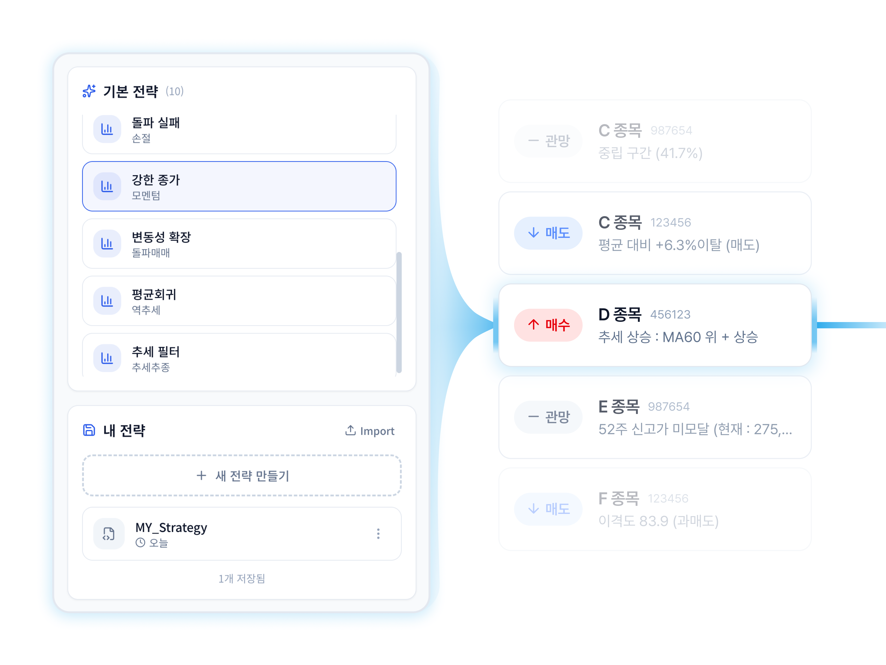 전략 빌더 화면 예시